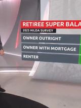 Decline in retirement rates highlight consequences of cost-of-living pressures