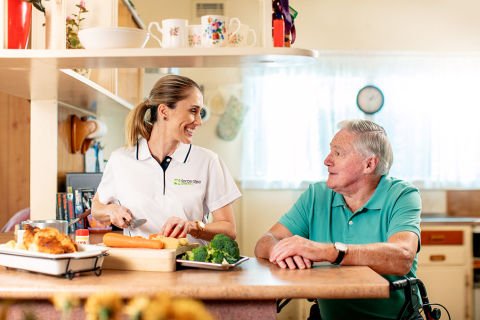 What services does a Home Care Package include? 