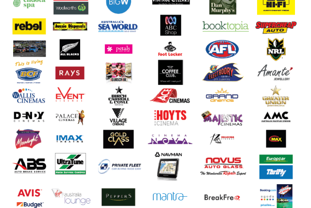 Discounted gift cards